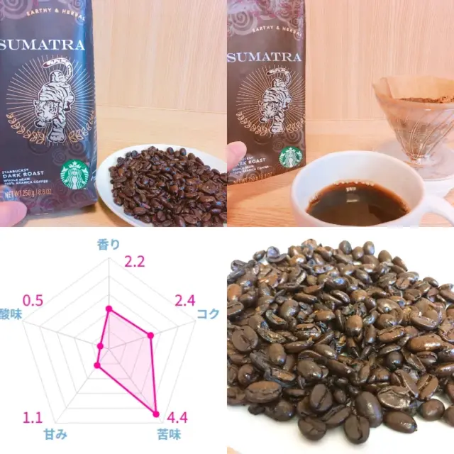 【2025年版】スタバのコーヒー豆おすすめランキング15選