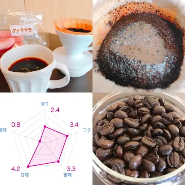 マニアが選ぶ！フルシティローストのコーヒー豆おすすめ22選