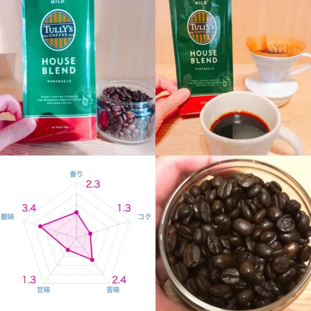 マニアが選ぶ！フルシティローストのコーヒー豆おすすめ22選