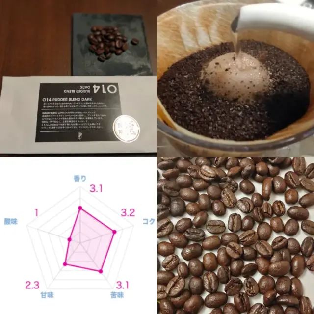 マニアが選ぶ！フルシティローストのコーヒー豆おすすめ22選