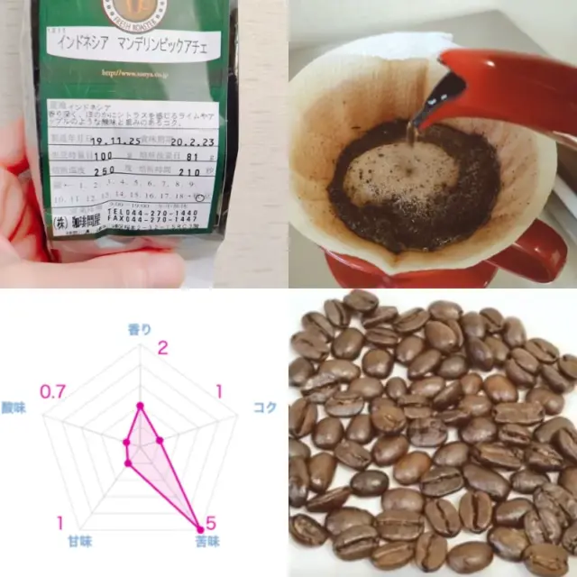 実際に飲んだ酸味が少ないコーヒー豆おすすめランキング18選！本当においしい豆はこれ