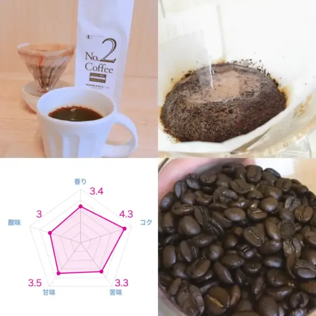 マニアが選ぶ！フルシティローストのコーヒー豆おすすめ22選