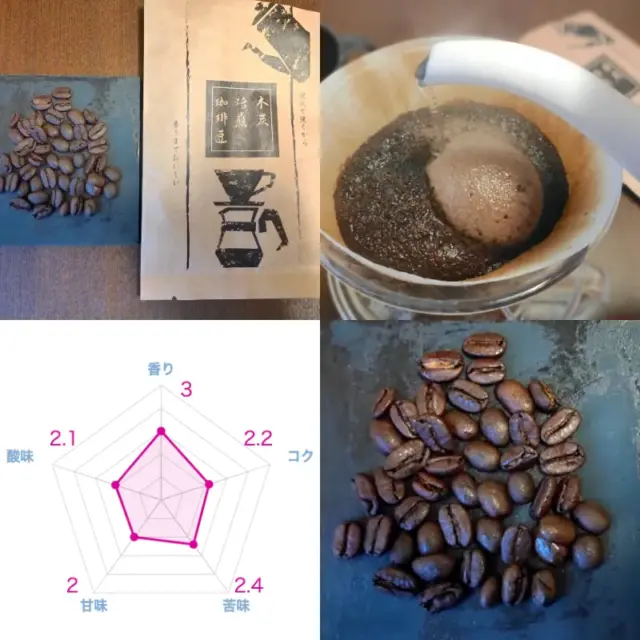 マニアが選ぶ！フルシティローストのコーヒー豆おすすめ22選