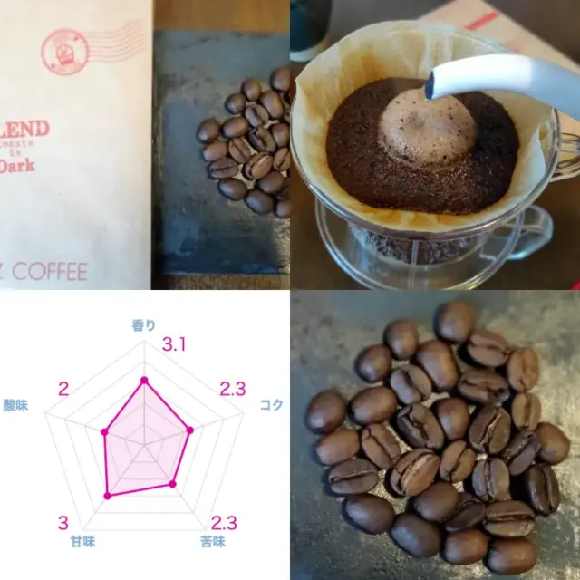 マニアが選ぶ！フルシティローストのコーヒー豆おすすめ22選