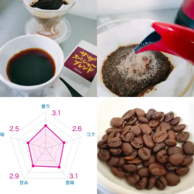 マニアが選ぶ！フルシティローストのコーヒー豆おすすめ22選