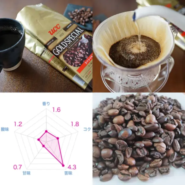 実際に飲んだ酸味が少ないコーヒー豆おすすめランキング18選！本当においしい豆はこれ