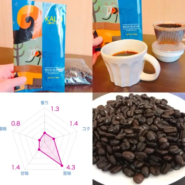 実際に飲んだ酸味が少ないコーヒー豆おすすめランキング18選！本当においしい豆はこれ