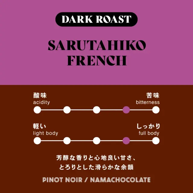 コーヒー豆ギフトおすすめ8選！プレゼント用に最適な商品をバリスタが厳選