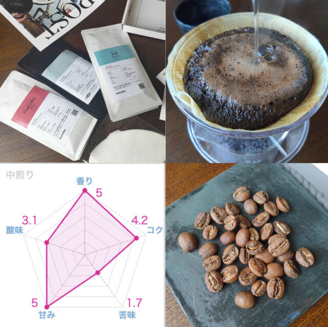 ポストコーヒー3種お試しセット【初回限定500円OFF】