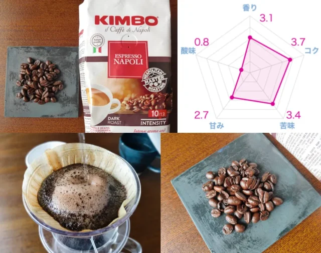 実際に飲んだ酸味が少ないコーヒー豆おすすめランキング10選！本当においしい豆はこれ