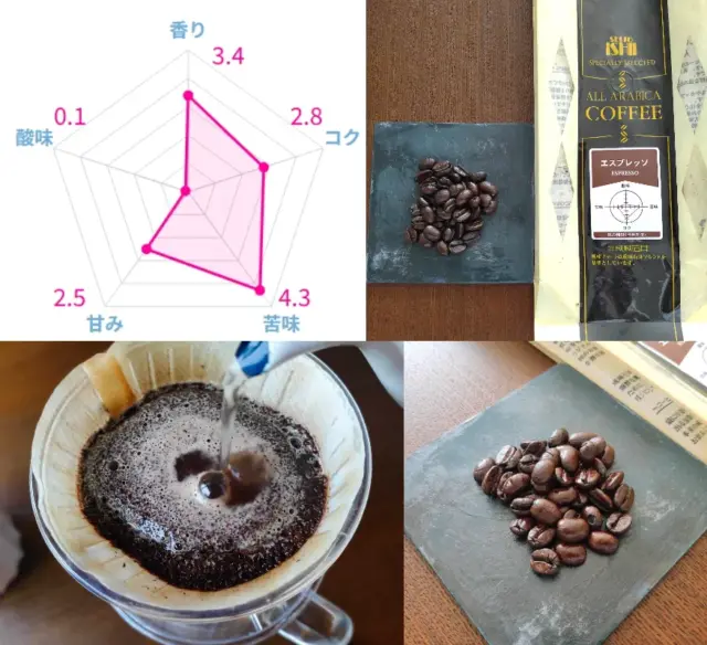 本当に美味しいコーヒー豆おすすめランキング74選【2025年】