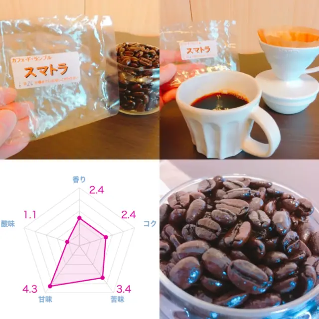 ストレートコーヒー豆おすすめランキング19選！実際に飲んだおいしい豆だけを厳選