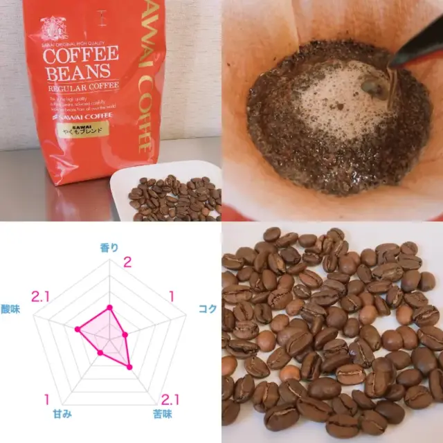 【マニアが選ぶ】中煎りコーヒーおすすめランキング17選！実際に飲んだ美味しい豆はこれ