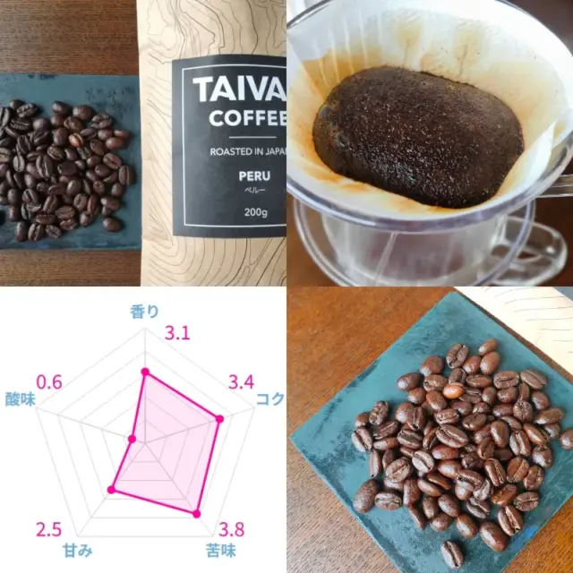 【マニアが選ぶ】深煎りコーヒーおすすめランキング21選！実際に飲み比べて本音レビュー