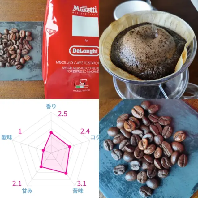 【マニアが選ぶ】深煎りコーヒーおすすめランキング21選！実際に飲み比べて本音レビュー