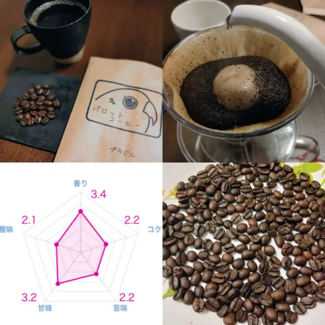 ストレートコーヒー豆おすすめランキング19選！実際に飲んだおいしい豆だけを厳選