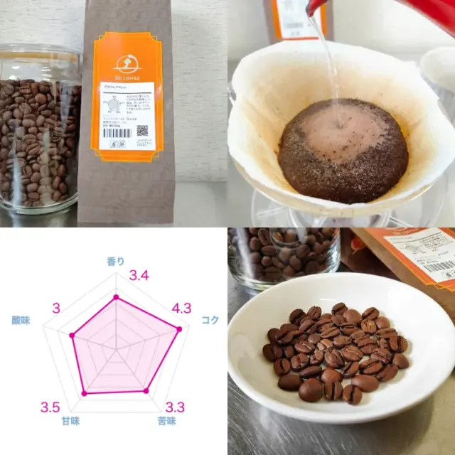 実際に飲んだ土居珈琲のおすすめコーヒー豆ランキング19選