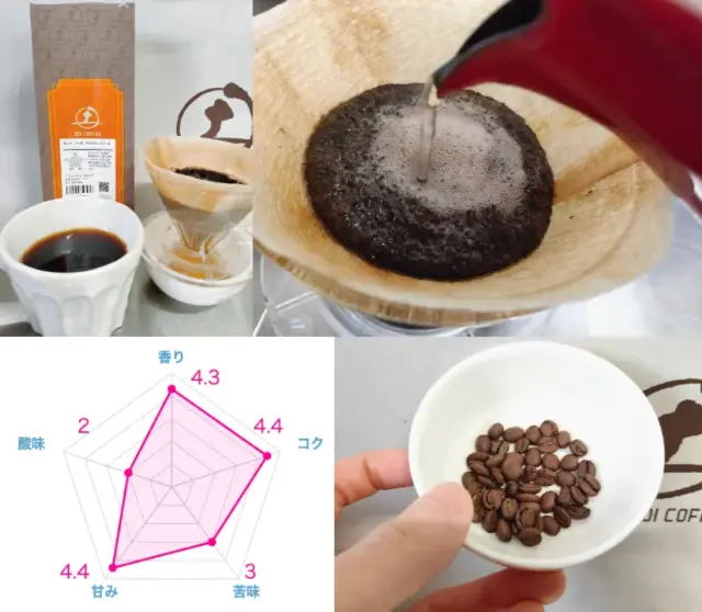 実際に飲んだ土居珈琲のおすすめコーヒー豆ランキング19選