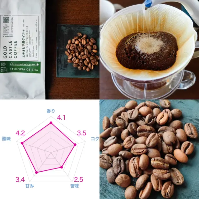 ストレートコーヒー豆おすすめランキング19選！実際に飲んだおいしい豆だけを厳選