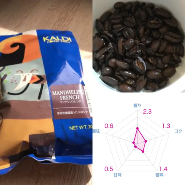 ストレートコーヒー豆おすすめランキング19選！実際に飲んだおいしい豆だけを厳選