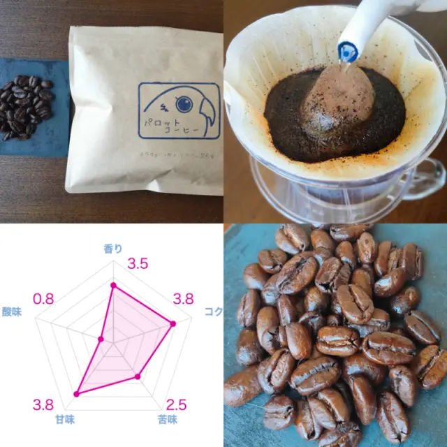 ストレートコーヒー豆おすすめランキング19選！実際に飲んだおいしい豆だけを厳選