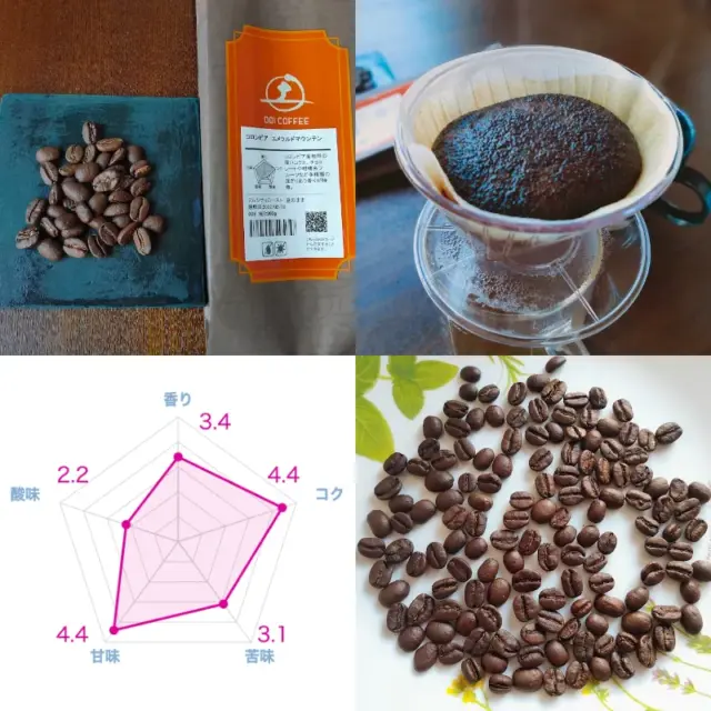実際に飲んだ土居珈琲のおすすめコーヒー豆ランキング19選