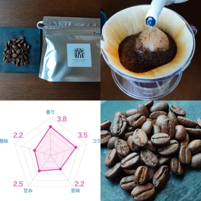 ストレートコーヒー豆おすすめランキング19選！実際に飲んだおいしい豆だけを厳選