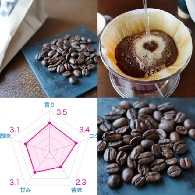 ストレートコーヒー豆おすすめランキング19選！実際に飲んだおいしい豆だけを厳選