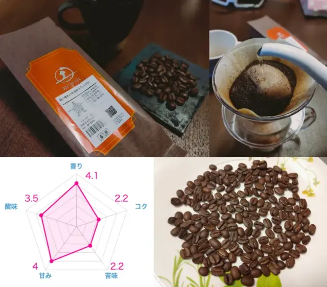 実際に飲んだ土居珈琲のおすすめコーヒー豆ランキング19選