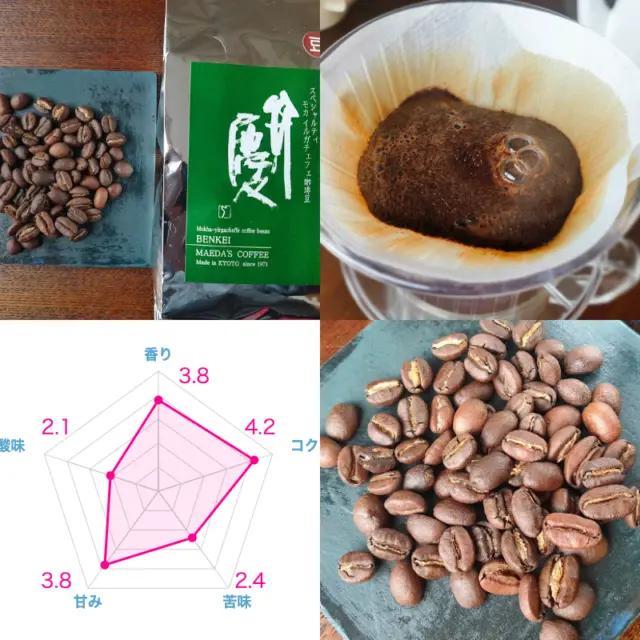 ストレートコーヒー豆おすすめランキング19選！実際に飲んだおいしい豆だけを厳選