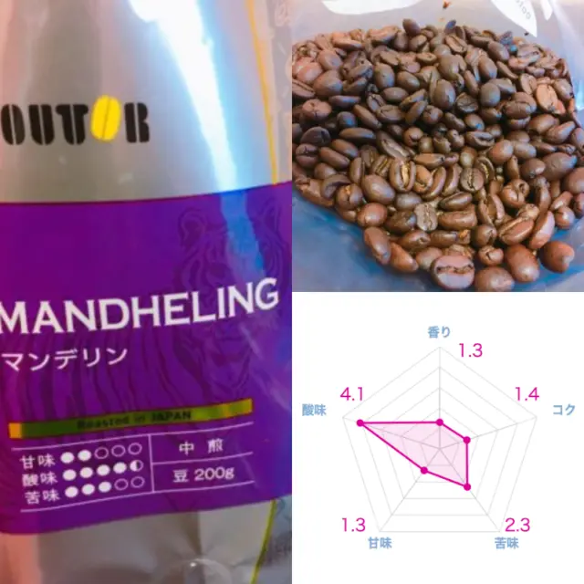 ストレートコーヒー豆おすすめランキング19選！実際に飲んだおいしい豆だけを厳選