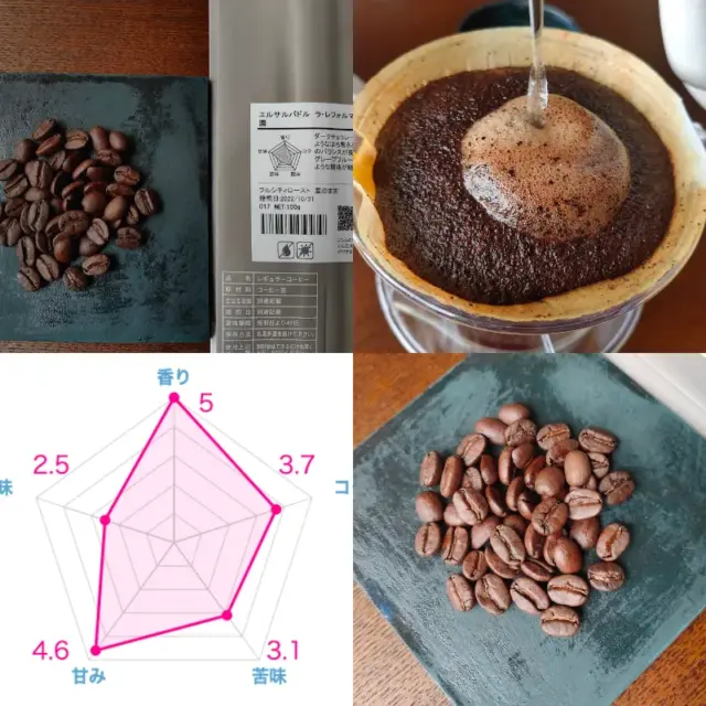 実際に飲んだ土居珈琲のおすすめコーヒー豆ランキング19選