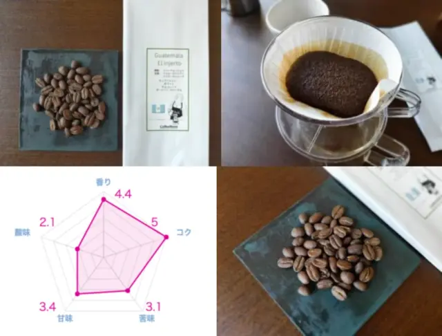 【マニアが選ぶ】深煎りコーヒーおすすめランキング21選！実際に飲み比べて本音レビュー