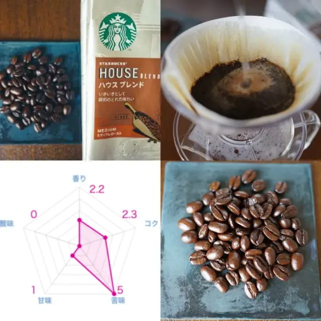 【マニアが選ぶ】深煎りコーヒーおすすめランキング21選！実際に飲み比べて本音レビュー