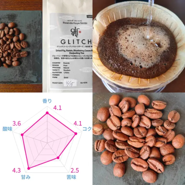 実際に飲んだフルーティーなコーヒー豆おすすめランキング17選