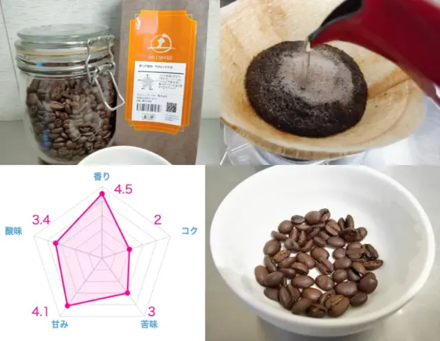 実際に飲んだ土居珈琲のおすすめコーヒー豆ランキング19選