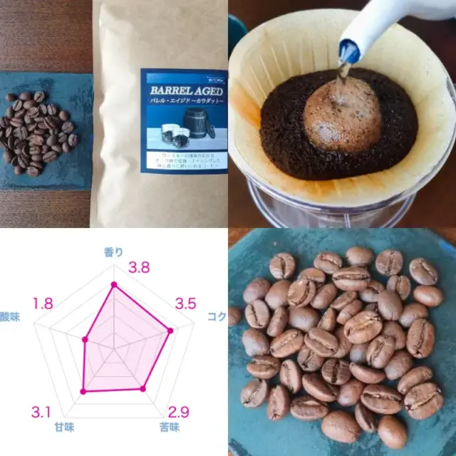 実際に飲んだフレンチプレス用のコーヒー豆おすすめランキング9選