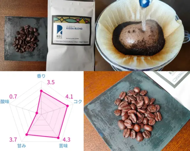 【マニアが選ぶ】深煎りコーヒーおすすめランキング21選！実際に飲み比べて本音レビュー