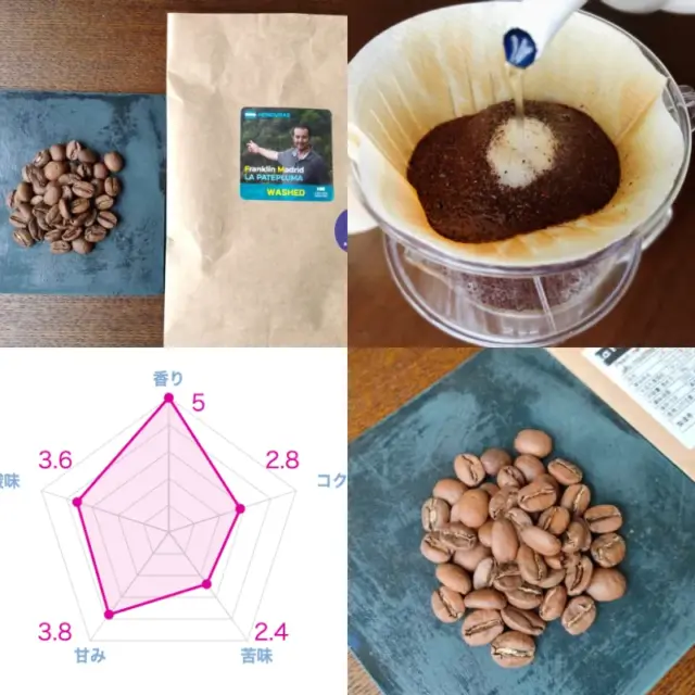 実際に飲んだフレンチプレス用のコーヒー豆おすすめランキング9選