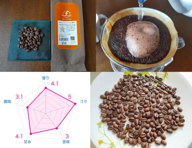 実際に飲んだ土居珈琲のおすすめコーヒー豆ランキング19選