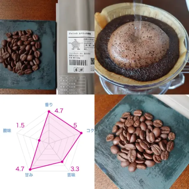 実際に飲んだ土居珈琲のおすすめコーヒー豆ランキング19選