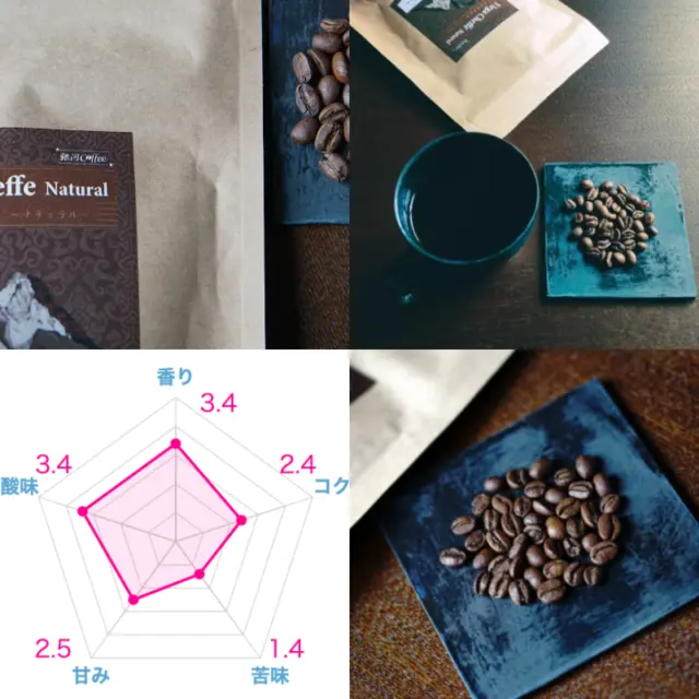 ストレートコーヒー豆おすすめランキング19選！実際に飲んだおいしい豆だけを厳選