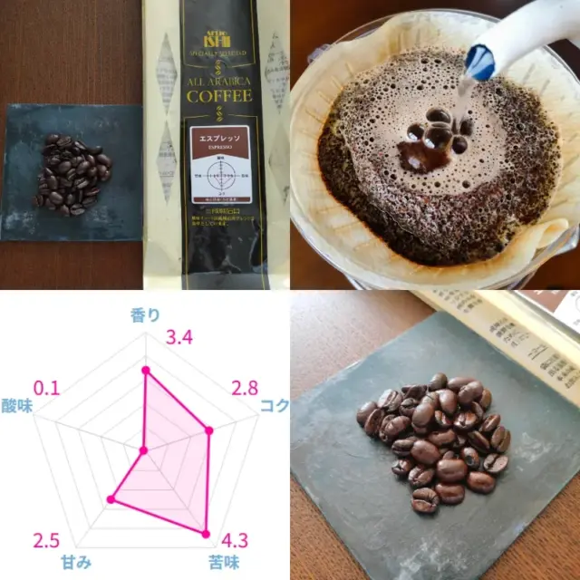 【マニアが選ぶ】深煎りコーヒーおすすめランキング21選！実際に飲み比べて本音レビュー