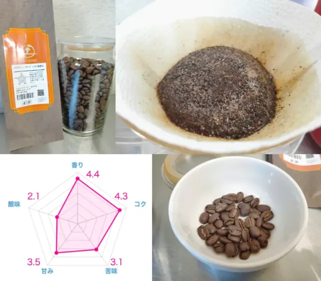 実際に飲んだ土居珈琲のおすすめコーヒー豆ランキング19選