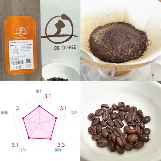 実際に飲んだ土居珈琲のおすすめコーヒー豆ランキング19選