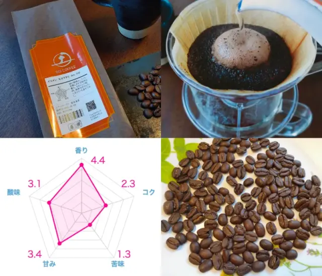 実際に飲んだ土居珈琲のおすすめコーヒー豆ランキング19選