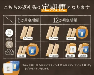 ふるさと納税コーヒー豆おすすめランキング7選！還元率が高いのは？