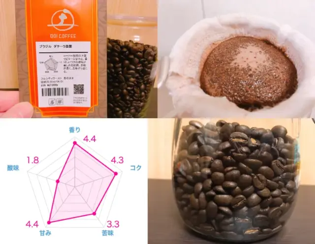実際に飲んだ土居珈琲のおすすめコーヒー豆ランキング19選