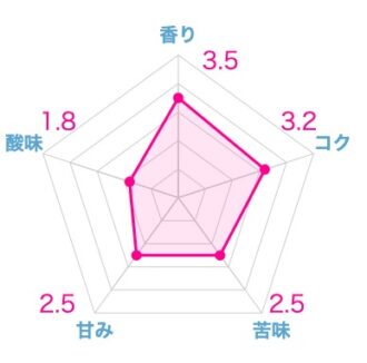 本当に美味しいデカフェ豆・カフェインレスコーヒー豆おすすめ10選【2026年】