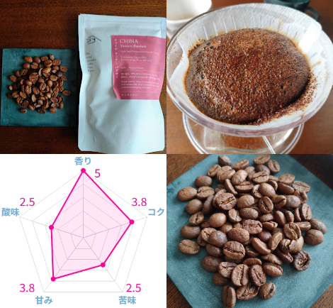 kurasuCoffee京都の定期便・サブスクを試した正直な感想